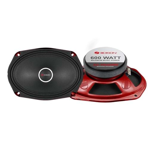 Edison ED-PRO69MD Oval Midrange 150 RMS