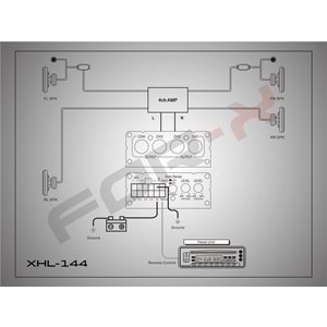 Forx XHL-144 4 Kanal Deck Çevirici